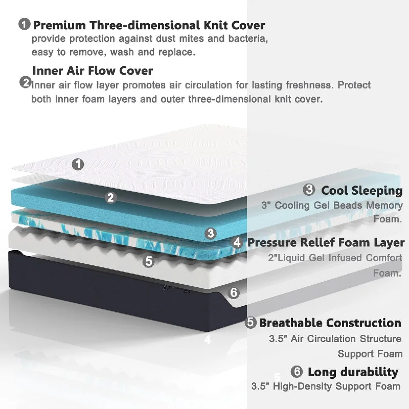 Polyester - foam mattresses for budget - friendly options10 Inches Gel Memory Foam Mattress - Medium Comfort（Twin)