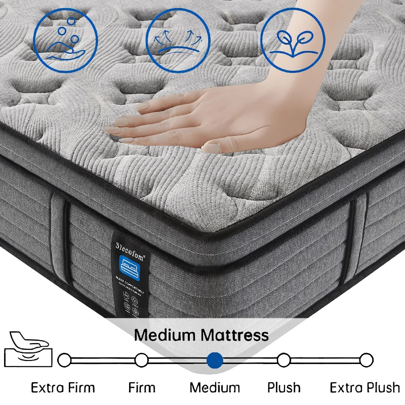 Memory foam mattresses for pressure relief and contouring14'' Firm Memory Foam Hybrid Full/Queen/King Mattress in a Box for Back Pain