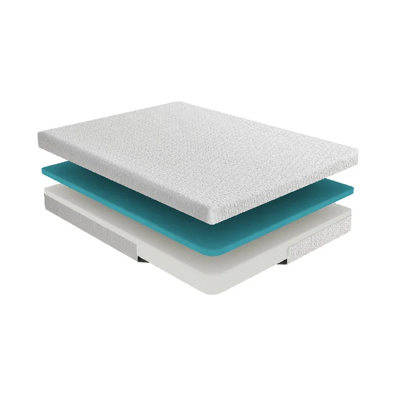 Innerspring mattresses with coil counts for supportHomelegance Vega 8" Twin Mattress 2"+6"