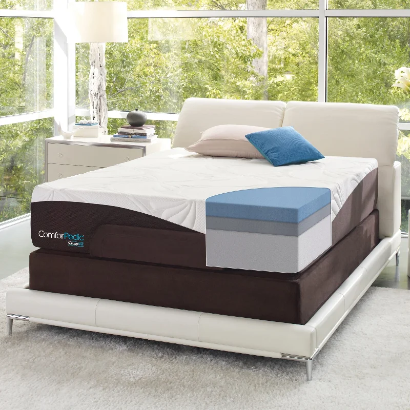 Polyester - foam mattresses for budget - friendly optionsComforPedic from Beautyrest 14-inch Gel Memory Foam Mattress Set