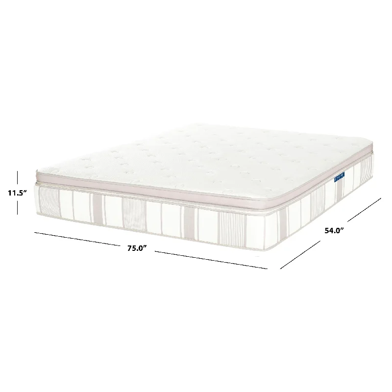 Gel - infused memory foam mattresses for cooler sleepSAFAVIEH Alesha Serenity 11.5-inch Euro Top Pocket Spring Mattress